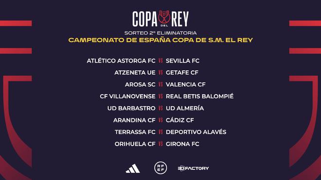 玻璃挡烟垂帘（垂壁）